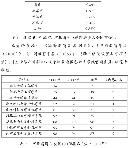 rmlt20132728