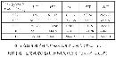 rmlt20132734