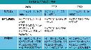 rmlt20133115