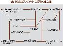 rmlt20133126