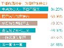 rmlt20130117