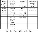 rmlt20133702
