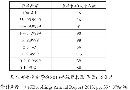 rmlt20133702