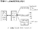 rmlt20133789