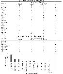 vege20130802