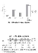 vege20130803