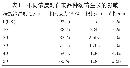 vege20130809