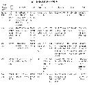 vege20130813