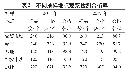 vege20130815