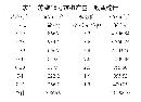 vege20130826