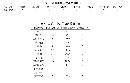 vege20131123