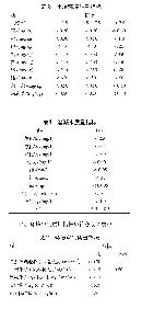 vege20131126