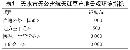 vege20140118