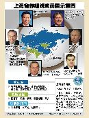 sjzs20132209