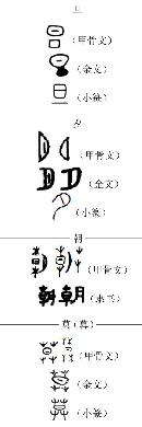 slzk20133205