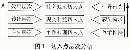 sxzz20130519