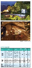 todc20130736