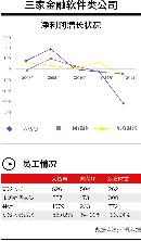 tzlc20131610