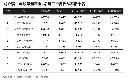 tzlc20141511