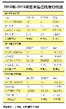 tzlc20141604