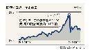 tzzb20132516