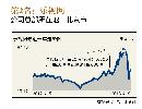 tzzb20132516