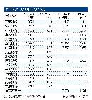 tzzb20132603