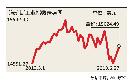 tzzb20132613