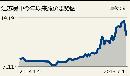 tzzb20132724