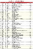 tzzb20132801