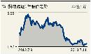 tzzb20132811