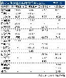 tzzb20132207