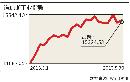 tzzb20132218