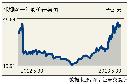 tzzb20132225