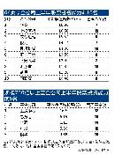 tzzb20132901