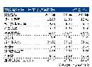 tzzb20132903