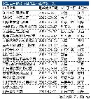 tzzb20133002