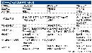 tzzb20133011