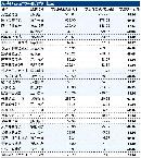 tzzb20133303