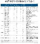 tzzb20134107