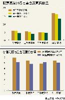 tzzb20134302