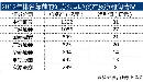 tzzb20134304