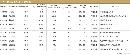 tzzb20134313