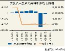 tzzb20134314