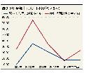 tzzb20134408