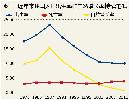 tzzb20134606