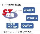 tzzb20134701