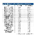 tzzb20134707