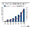 tzzb20135004