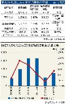 tzzb20135113